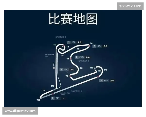 上海国际赛道2025年承办中国大奖赛，时间安排公布
