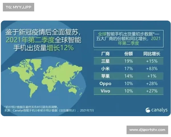 智能化指挥舱在本阶段成为标准配置 实现了对全球多地赛事的统筹